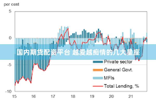 国内期货配资平台 越爱越痴情的几大星座