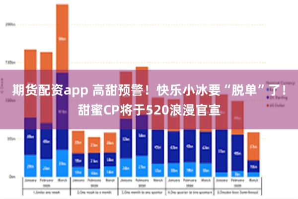 期货配资app 高甜预警！快乐小冰要“脱单”了！甜蜜CP将于520浪漫官宣