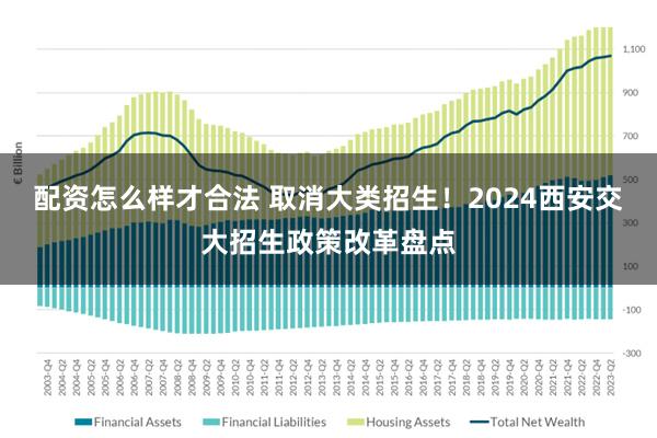 配资怎么样才合法 取消大类招生！2024西安交大招生政策改革盘点