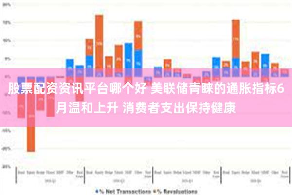 股票配资资讯平台哪个好 美联储青睐的通胀指标6月温和上升 消费者支出保持健康