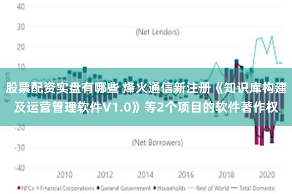 股票配资实盘有哪些 烽火通信新注册《知识库构建及运营管理软件V1.0》等2个项目的软件著作权