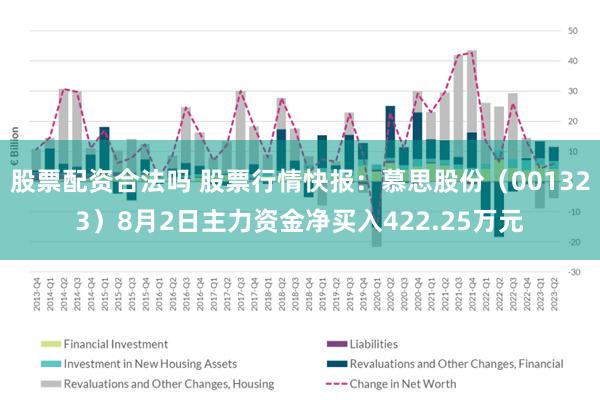 股票配资合法吗 股票行情快报：慕思股份（001323）8月2日主力资金净买入422.25万元