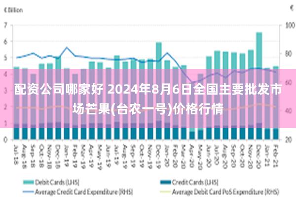配资公司哪家好 2024年8月6日全国主要批发市场芒果(台农一号)价格行情