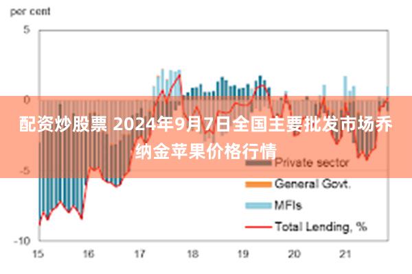 配资炒股票 2024年9月7日全国主要批发市场乔纳金苹果价格行情