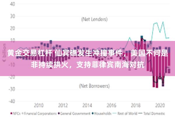 黄金交易杠杆 仙宾礁发生冲撞事件，美国不问是非持续拱火，支持菲律宾南海对抗