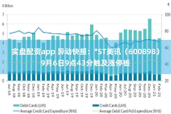 实盘配资app 异动快报：*ST美讯（600898）9月6日9点43分触及涨停板