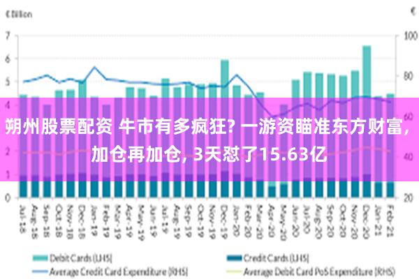 朔州股票配资 牛市有多疯狂? 一游资瞄准东方财富, 加仓再加仓, 3天怼了15.63亿