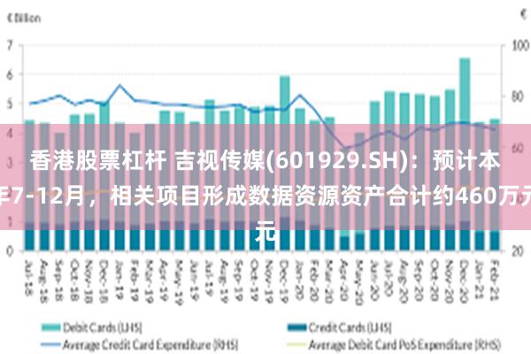 香港股票杠杆 吉视传媒(601929.SH)：预计本年7-12月，相关项目形成数据资源资产合计约460万元