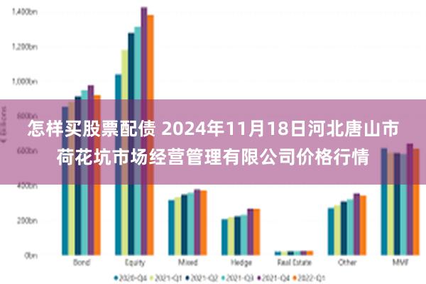 怎样买股票配债 2024年11月18日河北唐山市荷花坑市场经营管理有限公司价格行情