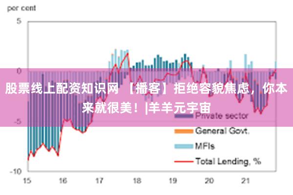 股票线上配资知识网 【播客】拒绝容貌焦虑，你本来就很美！|羊羊元宇宙