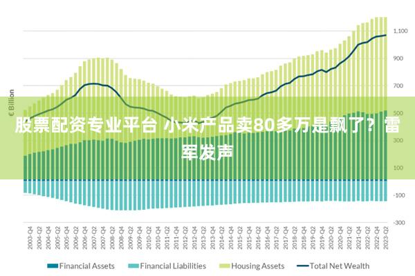 股票配资专业平台 小米产品卖80多万是飘了？雷军发声