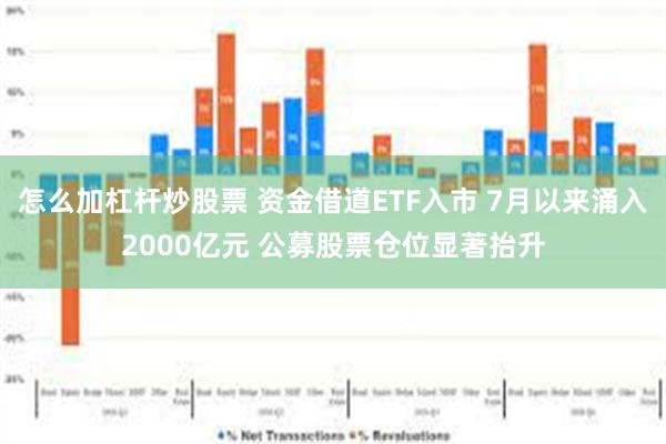 怎么加杠杆炒股票 资金借道ETF入市 7月以来涌入2000亿元 公募股票仓位显著抬升