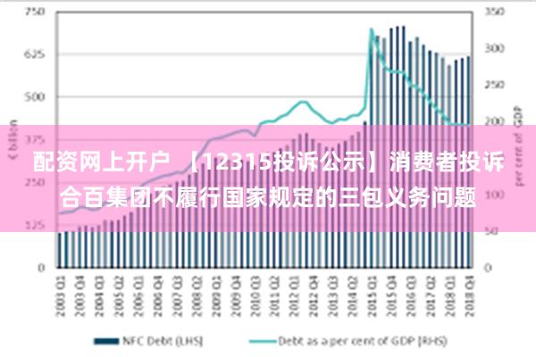 配资网上开户 【12315投诉公示】消费者投诉合百集团不履行国家规定的三包义务问题